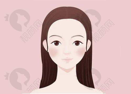 一、南通大学附属医院 - 整形美容中 心怎么样？