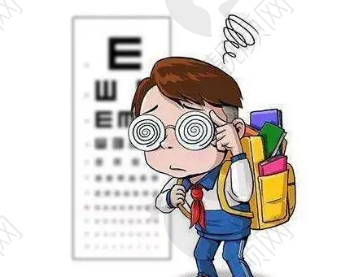 六、陆 军军 医 大学西 南医院眼科价格表：（仅供参考）