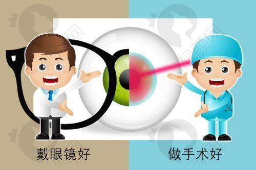 陆 军军 医 大学西 南医院眼科怎么样?就诊便捷体验好