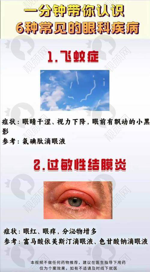北京希玛林顺潮眼科医院白华医生个人资质