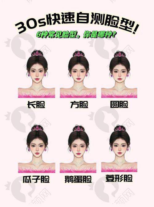 上海华美李志海医生个人资质