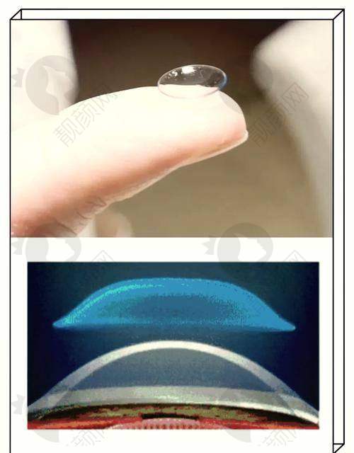 科学验配保护安心，佩戴放心