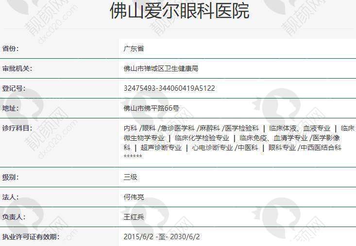 三、佛山爱尔眼科医院基本信息：