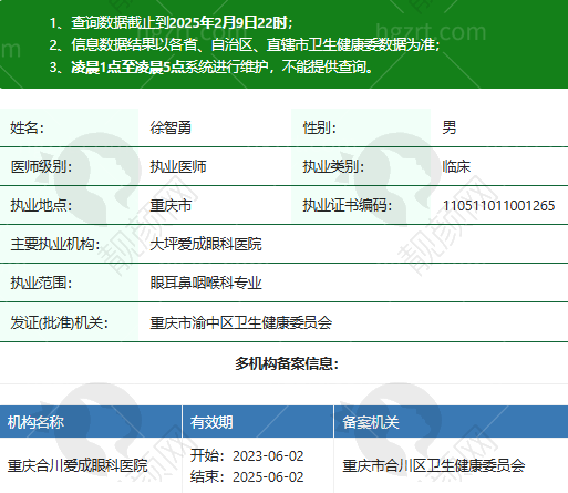 六、重庆合川爱成眼科医院价格表:(仅供参考)