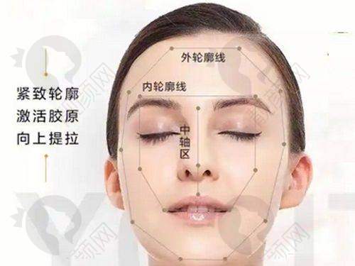 西安叶子医疗美容医院坑人吗？看良好口碑，真实评价见真章