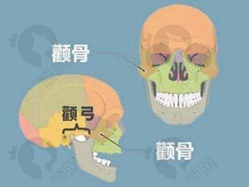 七、中南大学湘雅医院整形美容外科真实的患者评价如下：