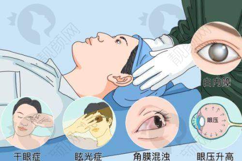 上海浦东爱尔眼科医院的预约与地址信息