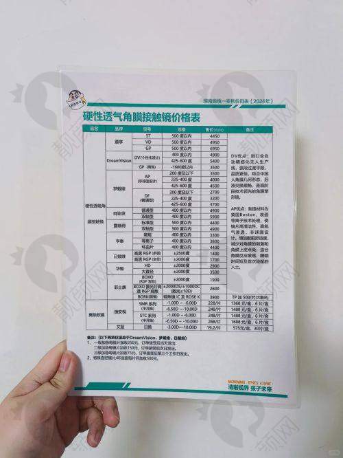 武汉同济医院眼科:可二次修复的人工虹膜植入医院
