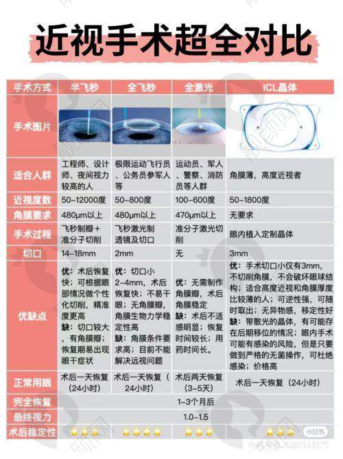 二、河源光明眼科医院正规吗？来看看医院资质：