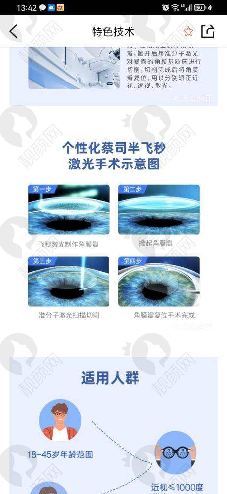 六、赣南医学校第一附属医院眼科价格表：（仅供参考）