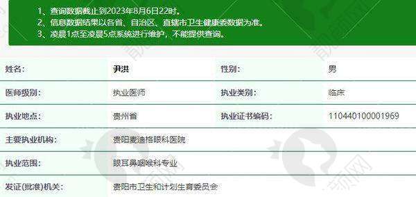 六、贵阳麦迪格眼科医院真实的患者评价如下: