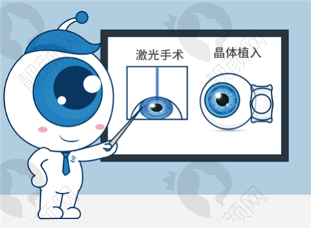 二、上海新视界中兴眼科医院正规吗？来看看医院资质：