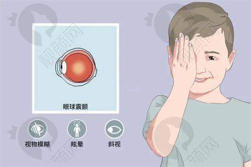 四、上海新视界中兴眼科医院基本信息：