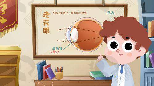六、晋城爱尔眼科医院价格表：（仅供参考）