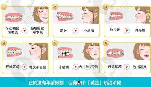 天津雅诺美口腔门诊部:口腔美学的探索者