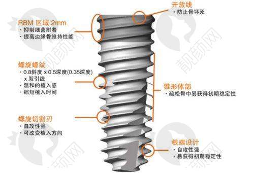 五、合肥壹加壹口腔医院怎么预约：