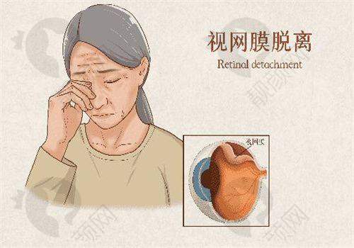 福清东南眼科医院诊疗项目丰富