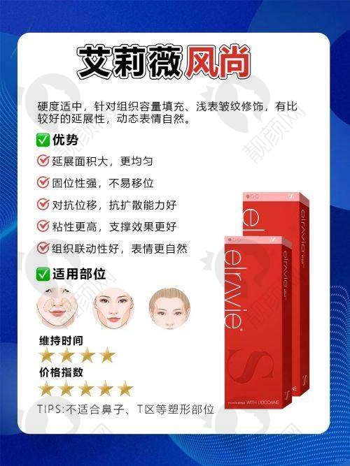 一、海口壹加壹医疗美容门诊部怎么样？