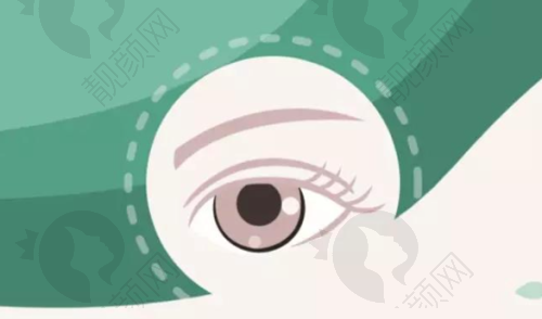 二、东莞爱尔眼科医院正规吗？来看看医院资质：