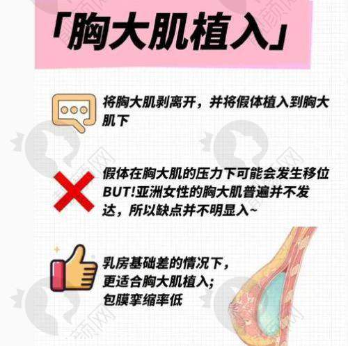 广州韩妃整形美容医院刘志刚院长：专精背景与丰富经验