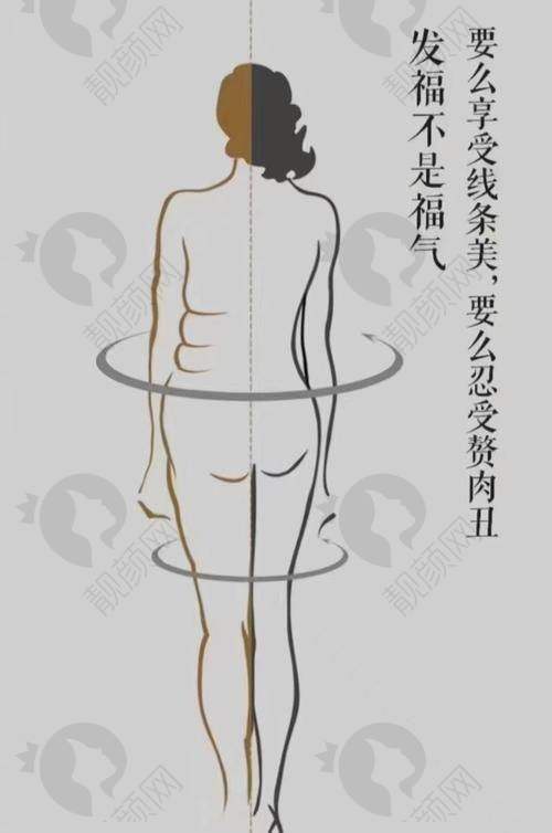 合肥禾丽西婵医疗美容门诊部：综合服务，成效显著