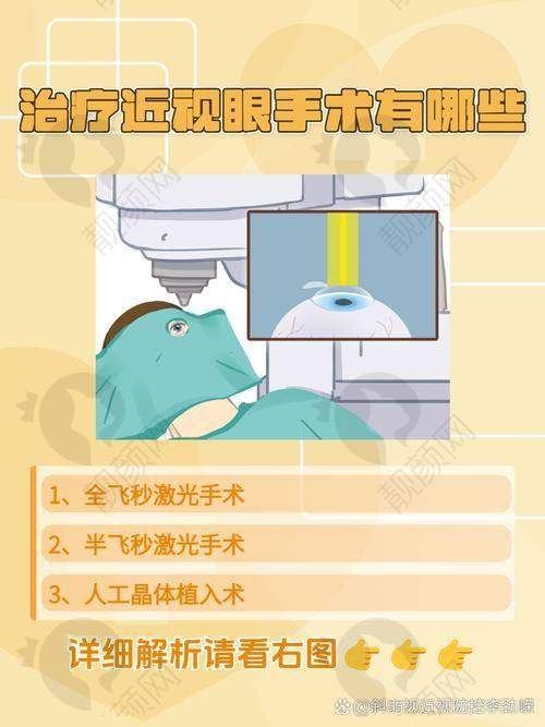 五、乌鲁木齐麦迪格眼科医院怎么预约：