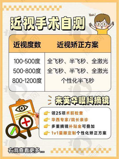 七、乌鲁木齐麦迪格眼科医院真实的患者评价如下：