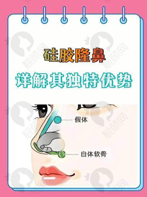 七、深圳宝丽医疗美容门诊部真实的患者评价如下：