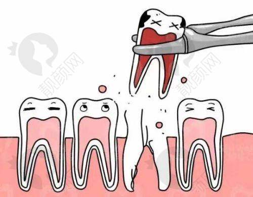 一、贵阳林陈朗朗口腔医院怎么样？