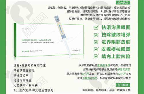 不同玻尿酸填充下巴的对比优势