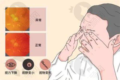 四、镇江康 复眼科医院基本信息：