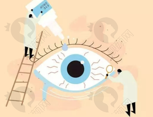 哈医 大一眼科医院做近视手术费用一览表：成功实例，真实见证