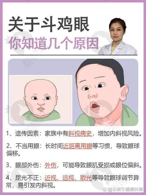 成人后巩膜葡萄肿：还会不会接着长？