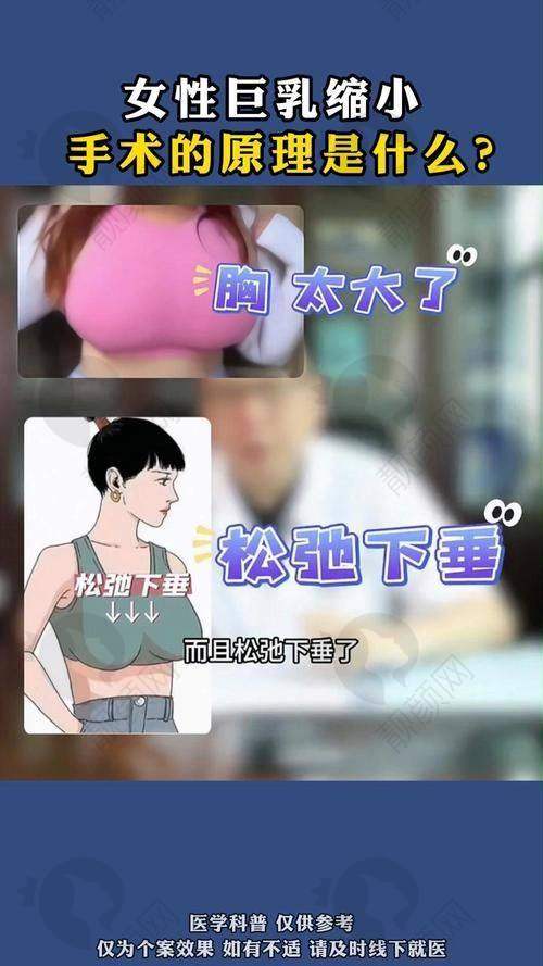 中家医家庭医生医疗美容医院：个性化方案与优质服务