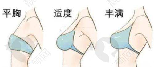 杭州艺星医疗美容医院：韩国精细整形精髓