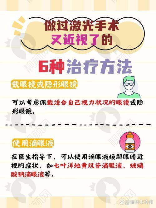 一、青岛麦迪格眼科医院怎么样？