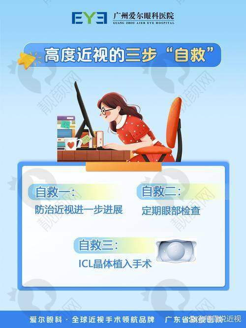 五、青岛麦迪格眼科医院怎么预约：