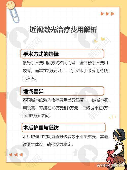 四、青岛麦迪格眼科医院基本信息：