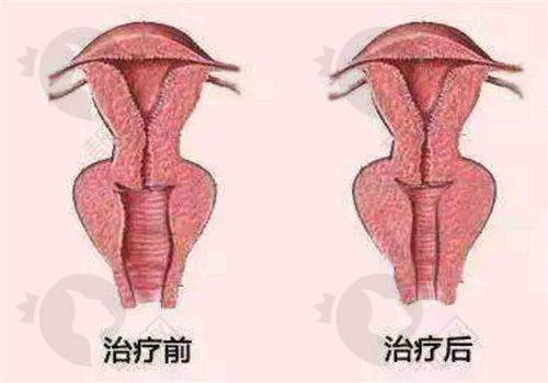 东莞壹加壹整形美容医院口碑好,顾客满意度高