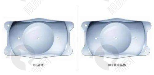 三、湖南识目睛点眼科门诊部基本信息：