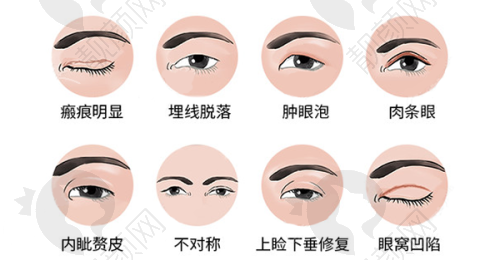 长沙美莱医疗美容：项目丰富的综合之选