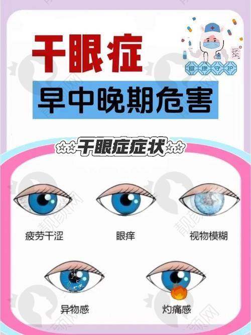 霰粒肿一年多微痛无肿，保守治疗有啥好处