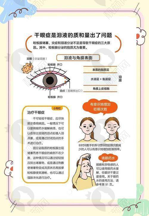 霰粒肿一年多微痛无肿，手术治疗的优势