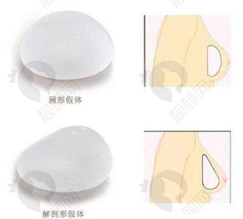 穆大力隆胸收费标准详情