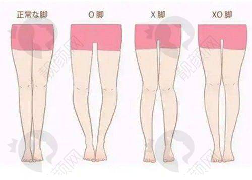 七、北京壹加壹医疗美容医院怎么预约：