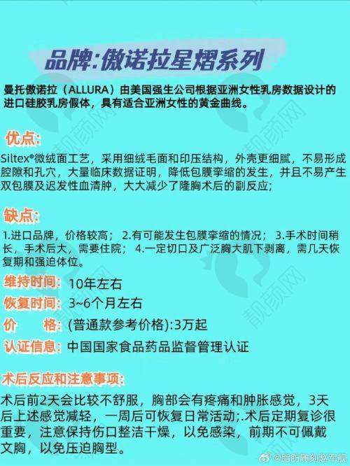 六、广州中家医家庭整形医院实例：