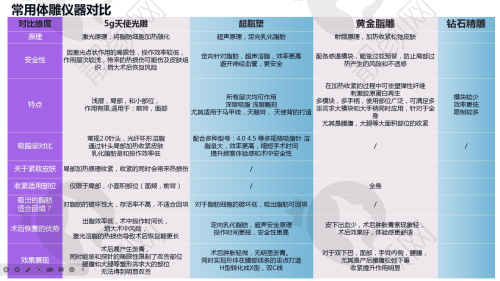 医院地址:交通便利,方便前往