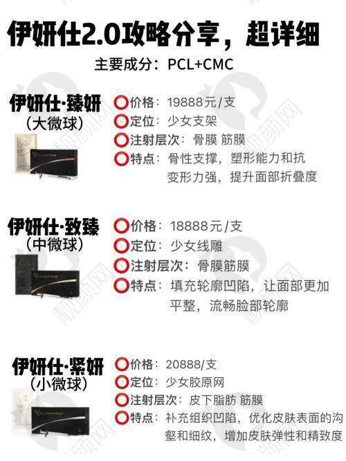 细扒大连沙医生整形的内部资料!——技术靠谱的实力展现