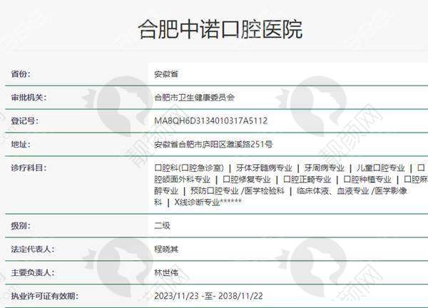 三、合肥中诺口腔医院医生介绍: