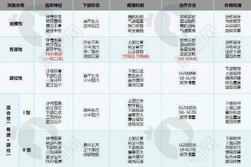 八、淮安千漾美医疗美容门诊部的口碑评价怎么样